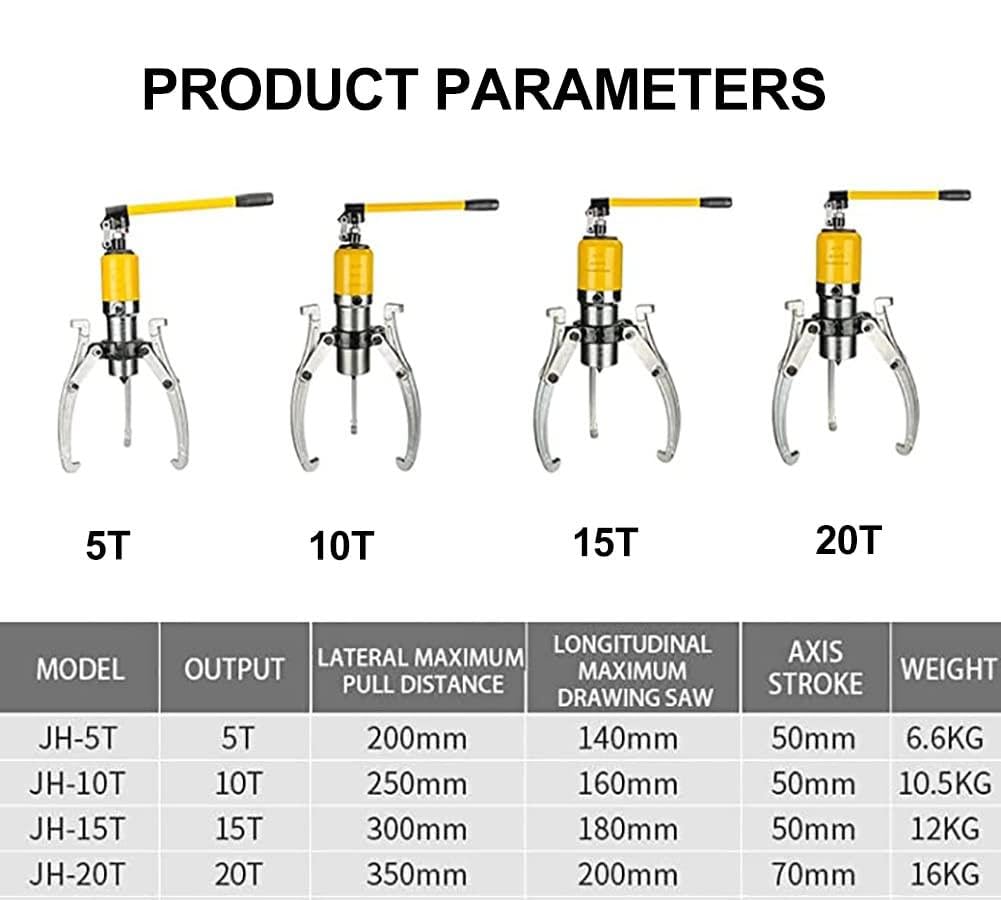 A Hydraulic Press Tool for Removing Wheel Bearings and Hubs; Its Three-jaw Design Allows for Efficient Separation of Pulleys and Gears. (10t)