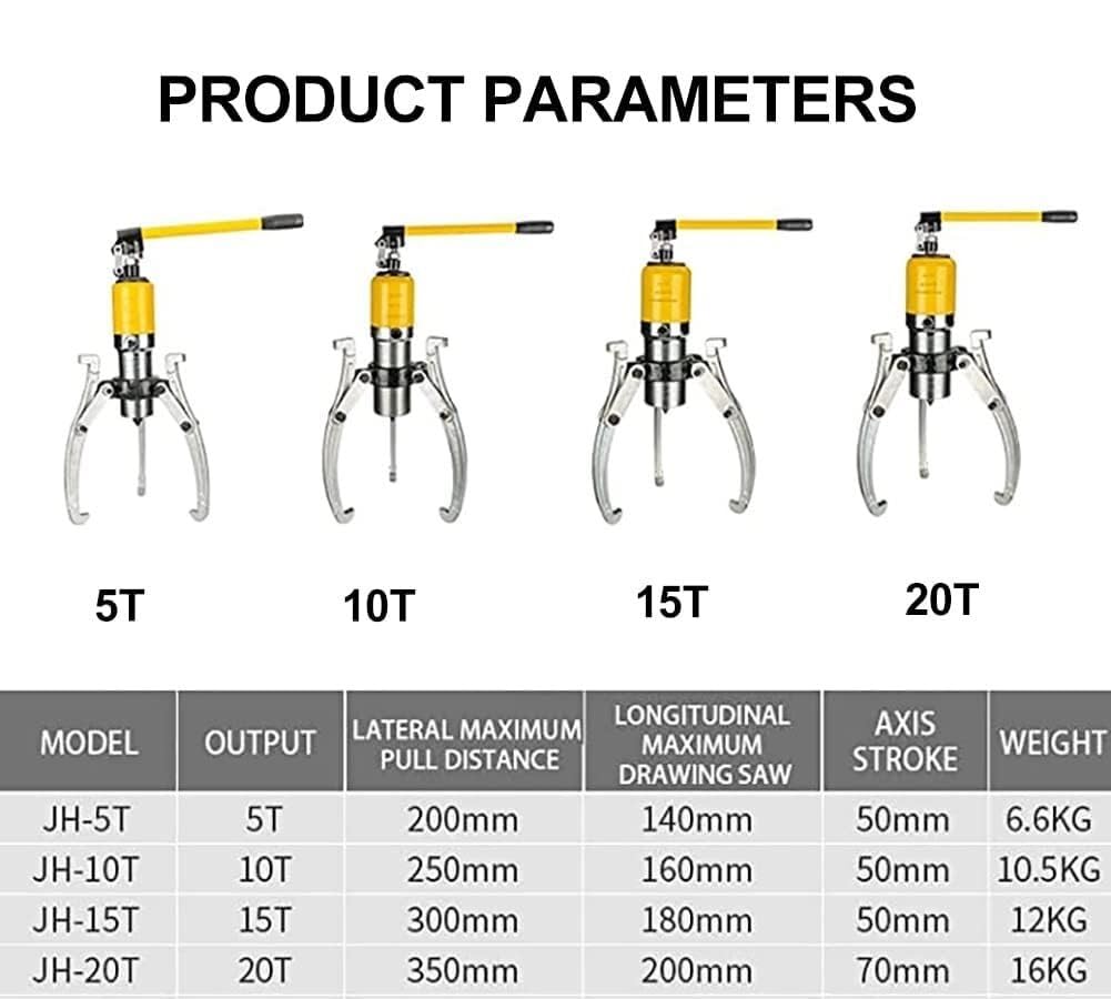 15 Ton Hydraulic Gear Puller, with Adjustable 3 Jaws Wheel Bearing Pulling Separator, Wheel Bearing Hub Removal Tool