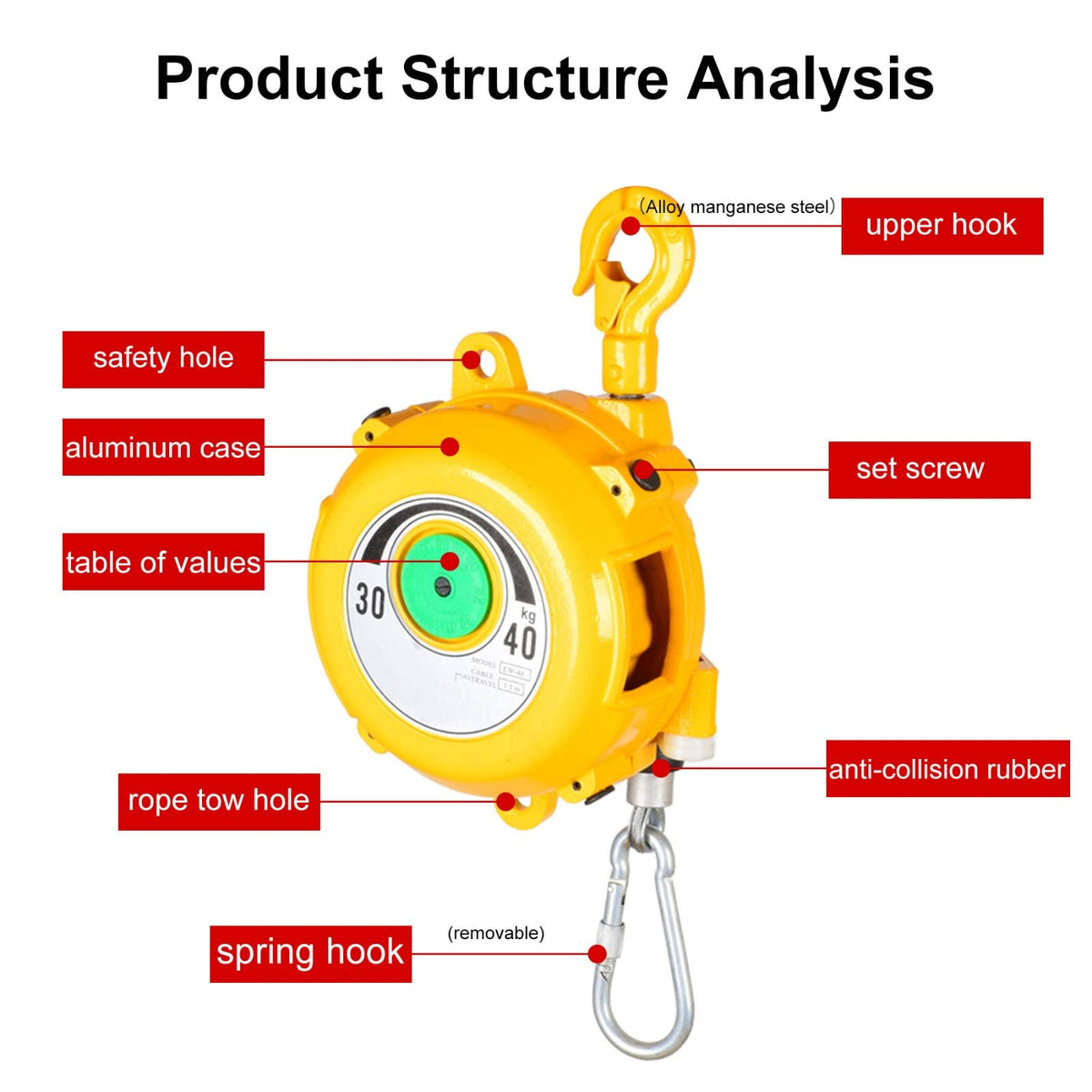 1.5m Spring Balancer Tool, Adjustable Retractable Tool for Assembly Line & Material Handling (15-22kg Capacity) - Efficient, Durable, Heavy-Duty Balancer System