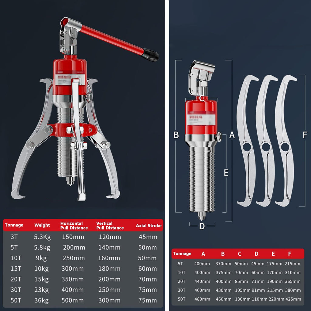 Hydraulic Gear Puller Kit - 2/3 Jaw Wheel Bearing & Pulley Separator Tool for Vertical & Horizontal Removal - Industrial Hydraulic Pulling Equipment