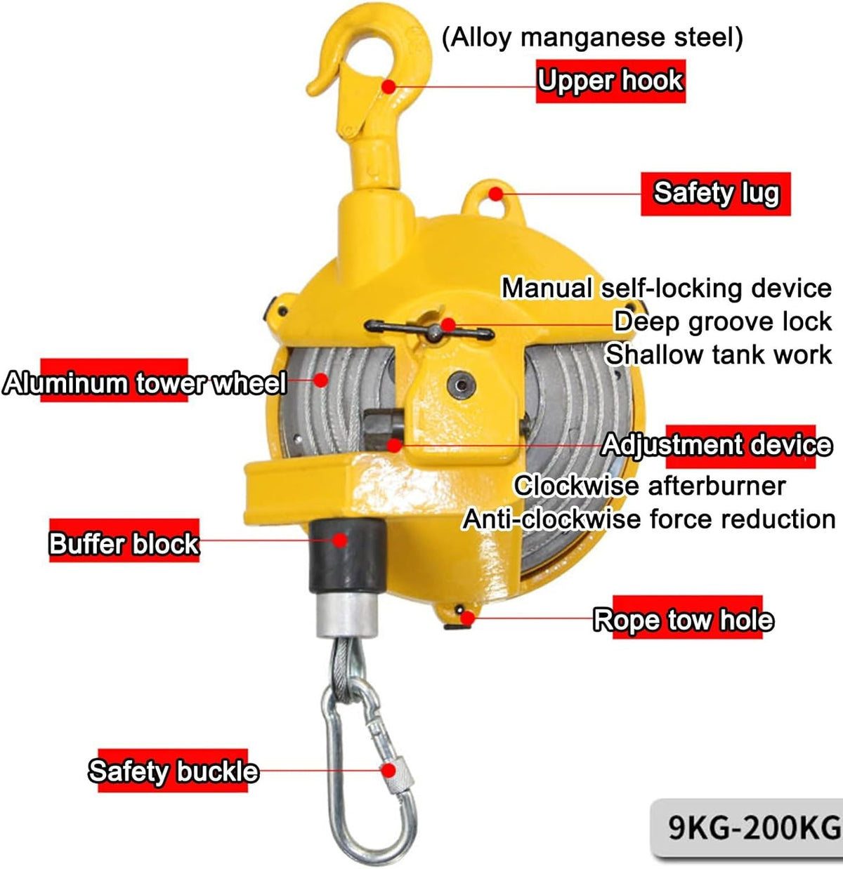 Spring Balancer Tool Balancer With Wire Rope And Hook For Workshop And Automotive Equipment (Size : 60-70kg)