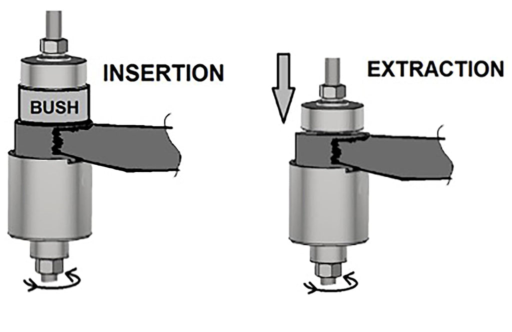 Laser 6901 Lower Arm Rear Bush Removal Tool-Ford Transit