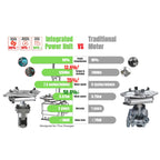 TSA-24 Semi-Automatic Swing Arm Tire Changer Wheel Machine