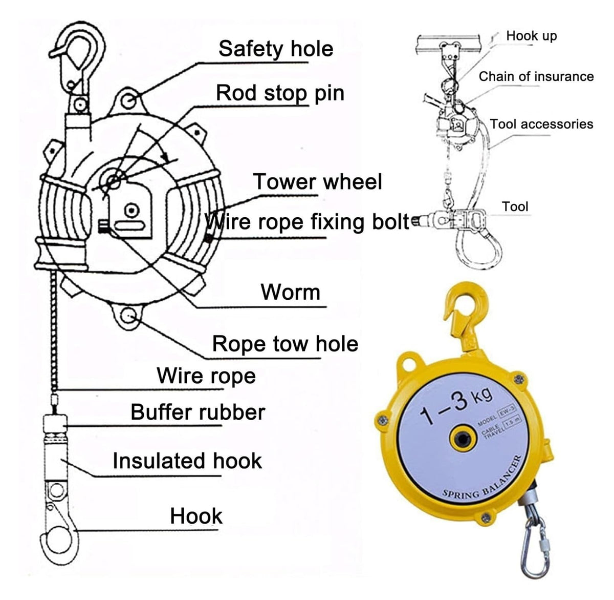 Spring Balancer Tool Balancer with Hook and Wire Rope,for Assembly Line,Workshop and Automotive installations(9-15kg