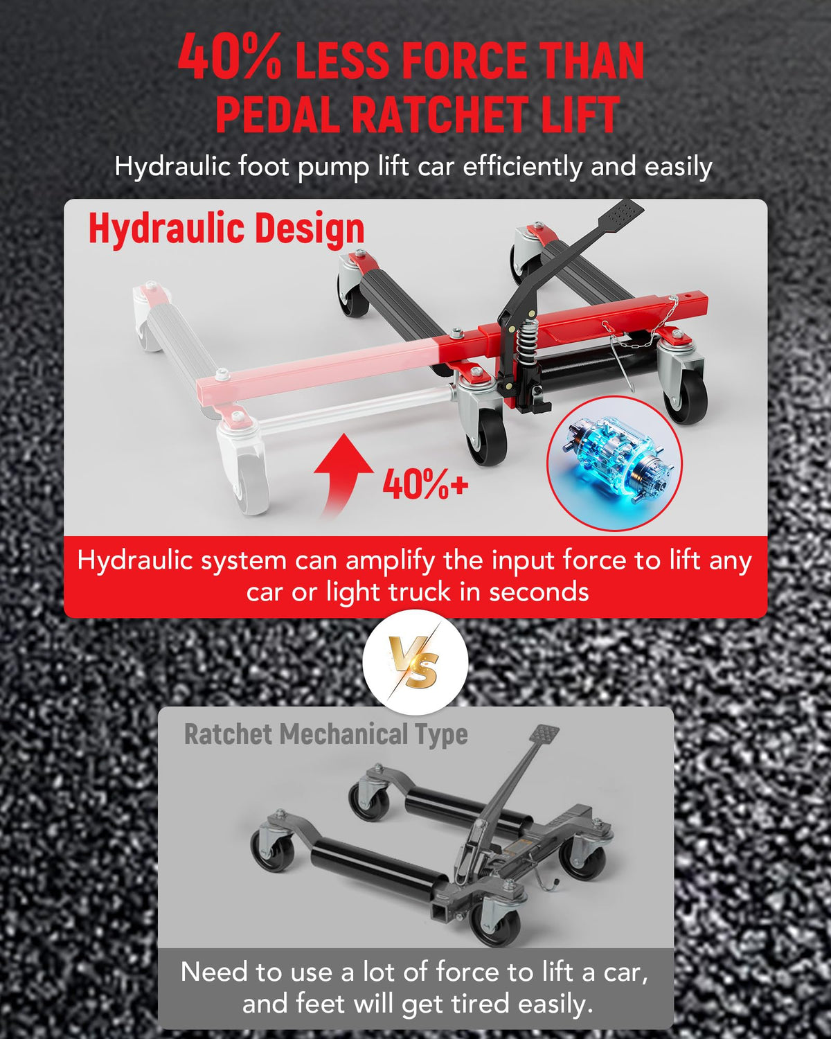Car Dolly Jack Set of 4, Heavy Duty 6,000 LBS Hydraulic Wheel Dolly Vehicle Skates Positioning Jack with Foot Pedal for Car Moving Maintenance, Red